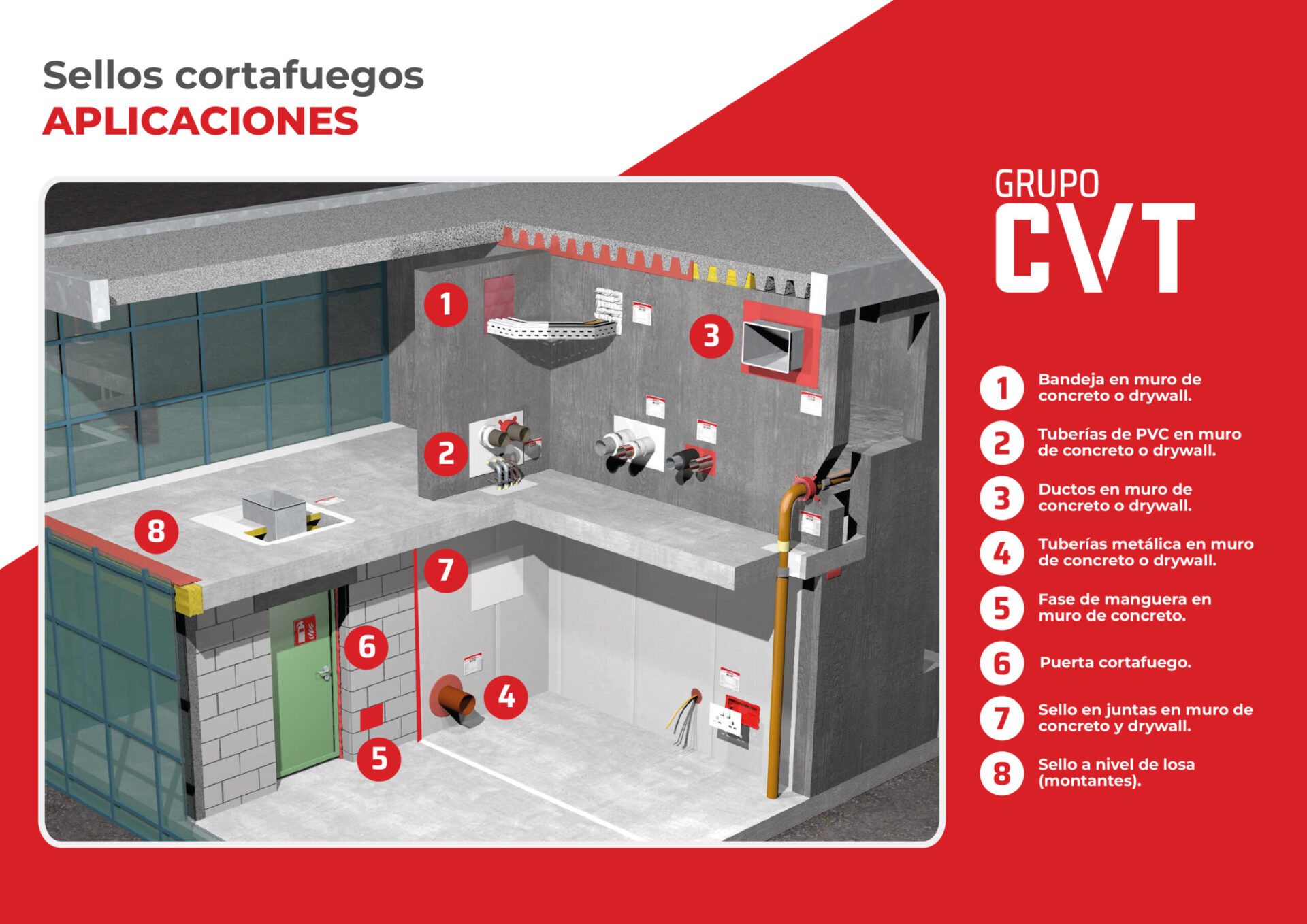 tipos-de-sellos-cortaguego-grupo-cvt tipos-de-sellos-cortaguego-grupo-cvt